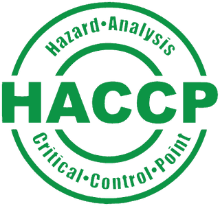 HACCP, Hazard Analysis Critical Control Point